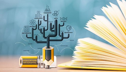知识付费网课项目带给我们普通人的好处和机会